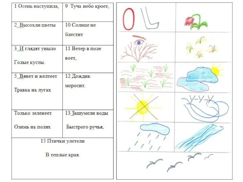 Заучивание стихотворения в младшей. Мнемотаблица к стихотворению Плещеева осень. Стих Плещеева осень наступила мнемотаблица. Стихотворение осень Плещеева по мнемотаблице. Мнемотаблица к стихотворению Плещеева осенью.