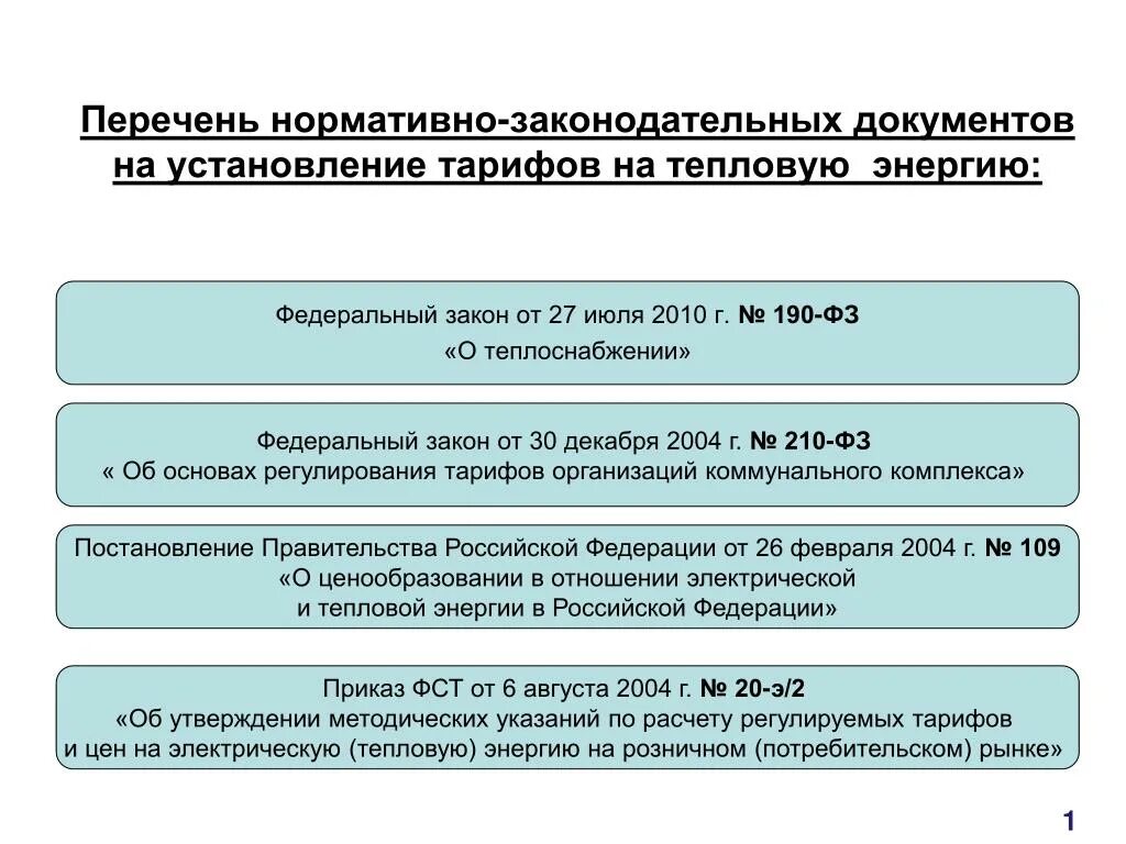 190 фз статус. 190-ФЗ О теплоснабжении. Установление тарифов на тепловую энергию презентация. ФЗ 190 ст.18 о теплоснабжении. ФЗ от 27.07.2010 190-ФЗ(С изм.) О теплоснабжении.