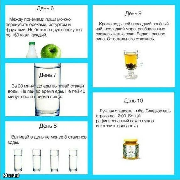 Схема как пить воду по часам чтобы похудеть. Правильно пить воду в течение дня по часам таблица. График питья воды для худеющих. Питьевой режим для похудения. Правильный прием воды