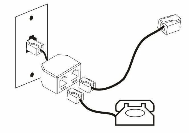 Подключение проводного телефона. Телефонная розетка RJ-11 схема подключения 4 провода. Телефонная розетка схема подключения 2 провода. Телефонная розетка RJ-11 схема подключения накладная. Розетка телефонная rj45 схема подключения кабеля.