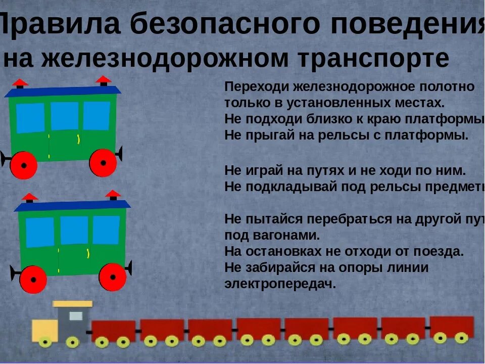 Сколько скидка школьникам на жд. Безопасность пассажиров на Железнодорожном транспорте. Правила на Железнодорожном транспорте. Правила поведения на Железнодорожном транспорте. Правила безопасности на Железнодорожном транспорте ОБЖ.