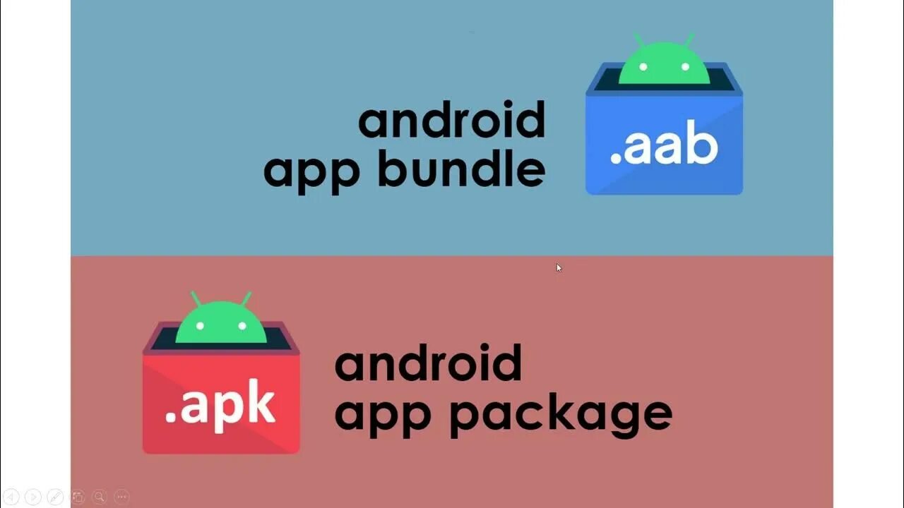 Android aab. Aab android. bundle на андроид. apk aab.