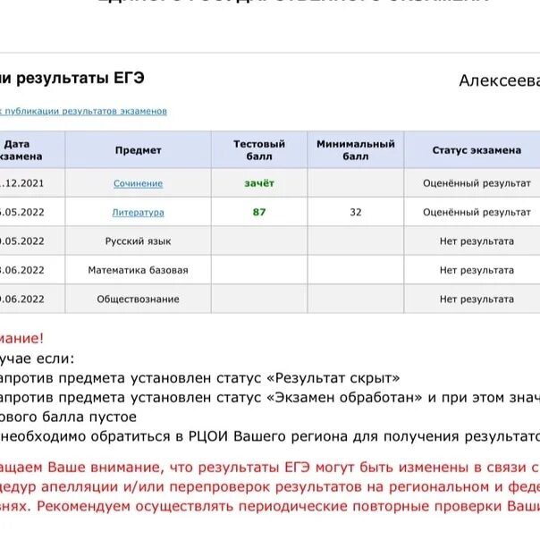 Результаты егэ мурманск. Дата публикации результатов ЕГЭ. Результаты ЕГЭ. Результаты ЕГЭ даты. Результаты ЕГЭ сроки.