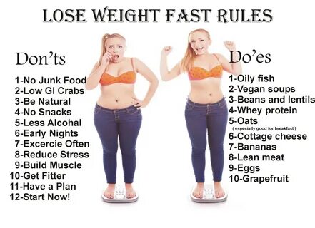 Golden Rules To Lose Weight Fast.