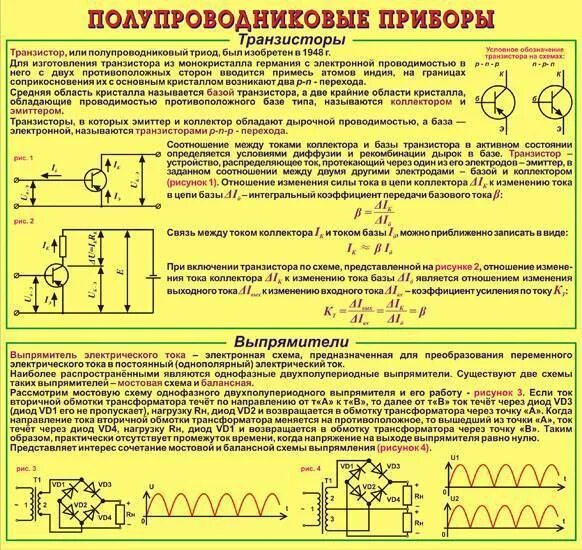 Диод на переменном токе. Полупроводниковые приборы. Их типы. Устройство и принцип действия.. Полупроводники приборы таблица. Принцип работы полупроводниковых приборов. Конструкция полупроводниковых приборов.