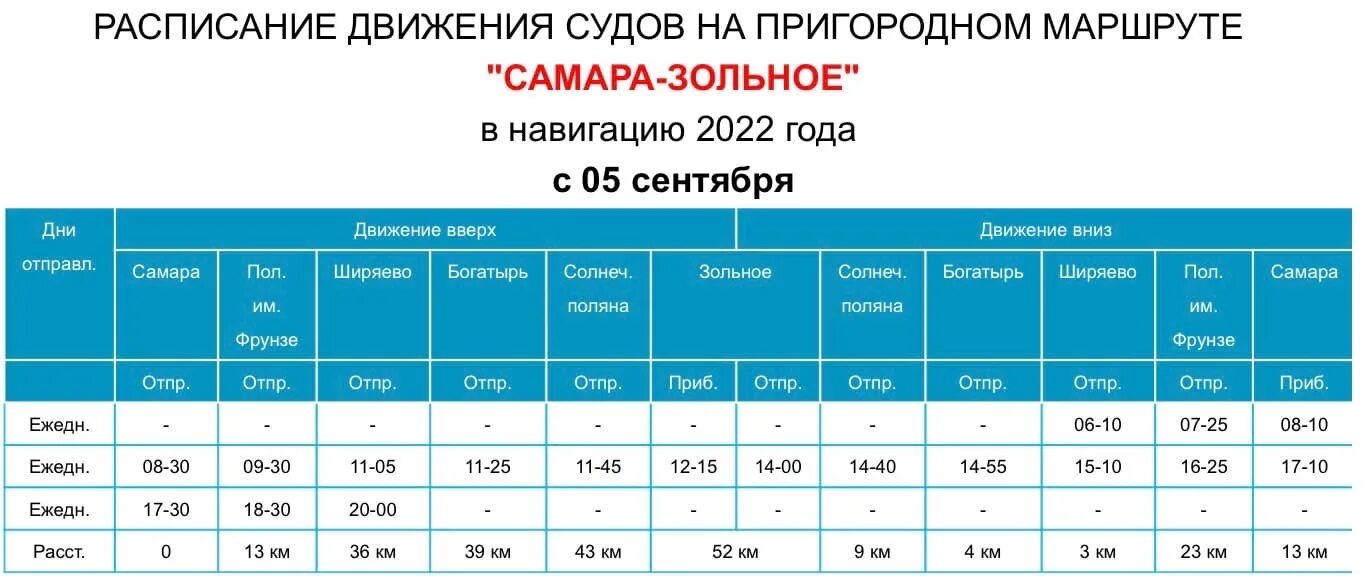 Расписание судно ekarma 2. Речной вокзал Самара расписание 2022. Самара Винновка расписание с речного вокзала 2022. Расписание речного транспорта Самара 2022 до Рождествено. Расписание речного транспорта Самара 2022.