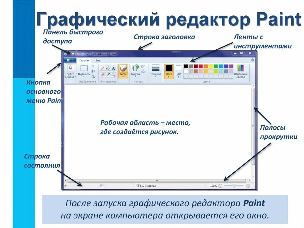 Рабочие программы на ноутбуке