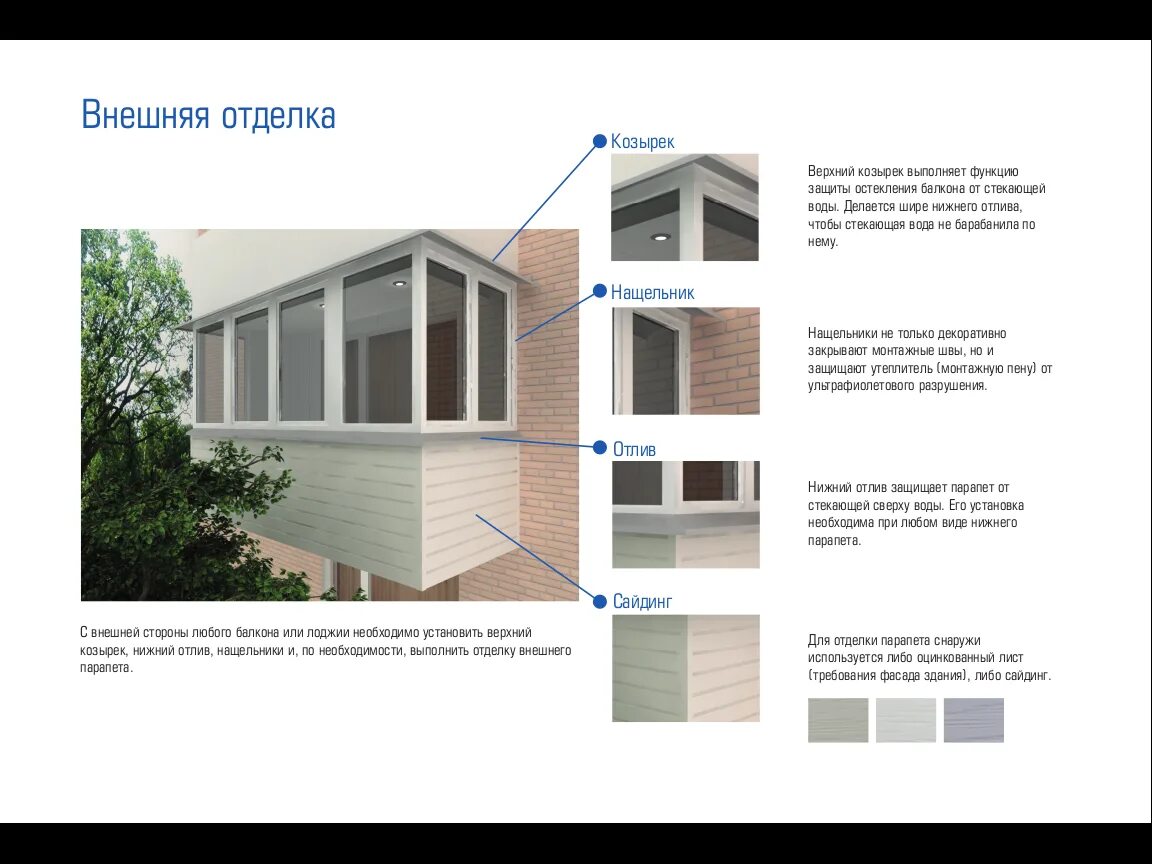 Внешняя обшивка балкона. Нащельники на остекление балкона. Калькулятор остекления балкона. Нащельник для балкона снаружи.