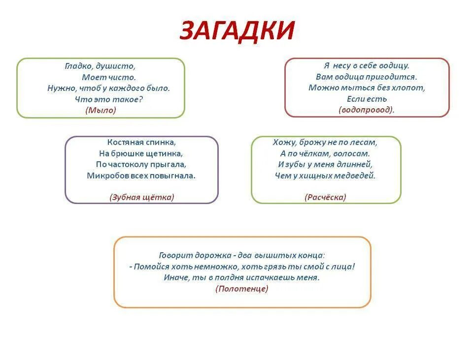 Загадка образ. Загадка про мыло. Загадка про полотенце. Загадка про полотенце для детей. Загадка про мыло для детей.