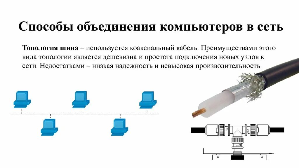 Для соединения компьютера в сеть используется. Коаксиальный кабель топология шина. Коаксиальный кабель компьютерные сети схема. Сеть коаксиальный кабель схема. Коаксиальный кабель локальная компьютерная сеть.