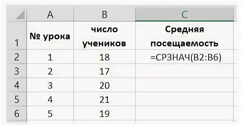 Оказалось какое число