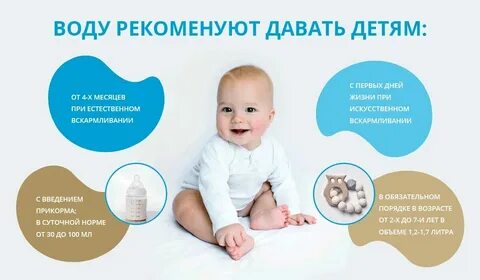 Вода малышам когда давать