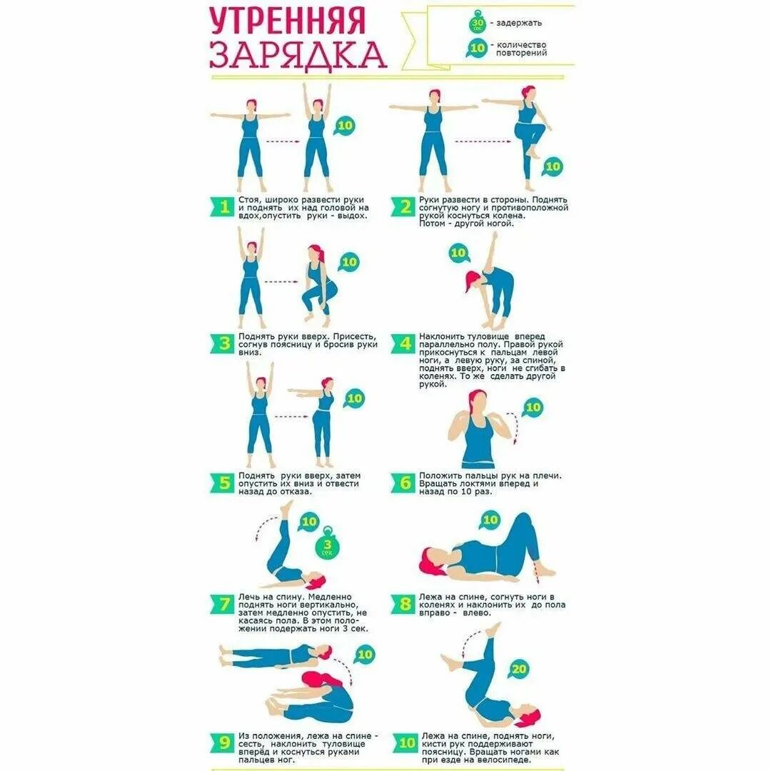 Лучшие упражнения утром. Упражнения для 15 минутной зарядки. Зарядка для мужчин список упражнений. Комплекс упражнений для утренней зарядки для похудения. 10 Упражнений для зарядки комплекс.