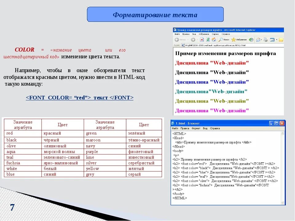 Изменение кода сайта. Коды форматирования. Код форматированицвета текста. Код для изменения форматирования текста. Коды изм.