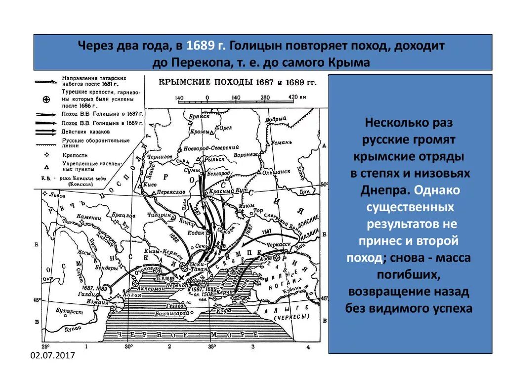 Крымские походы Голицына 1687-1689. Крымские походы в.в. Голицын 1687. Крымский поход Голицына 1687. Азовские походы Голицына 1687-1689. Что помешало россии успешно завершить крымские походы