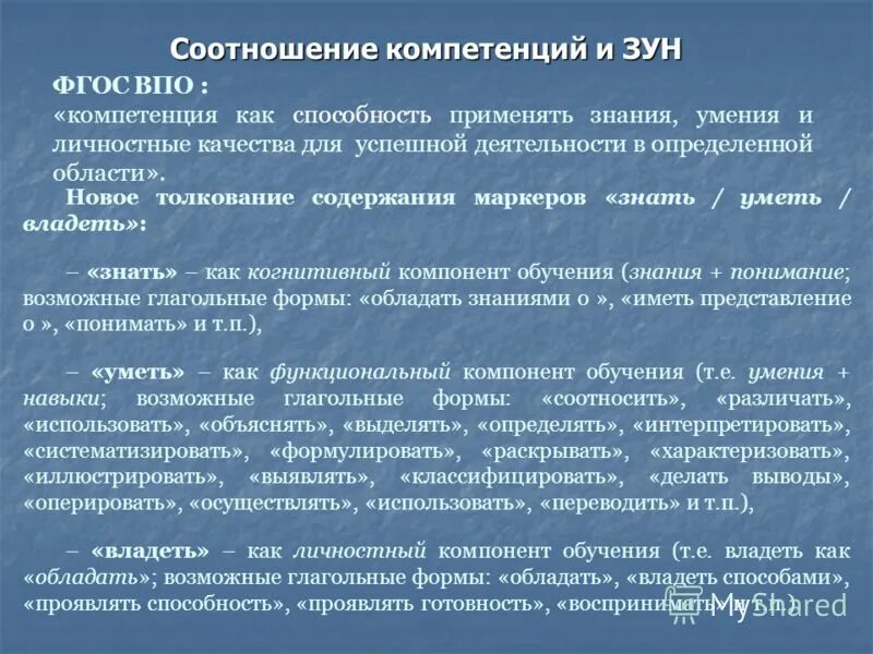 Компетенция в применении знаний