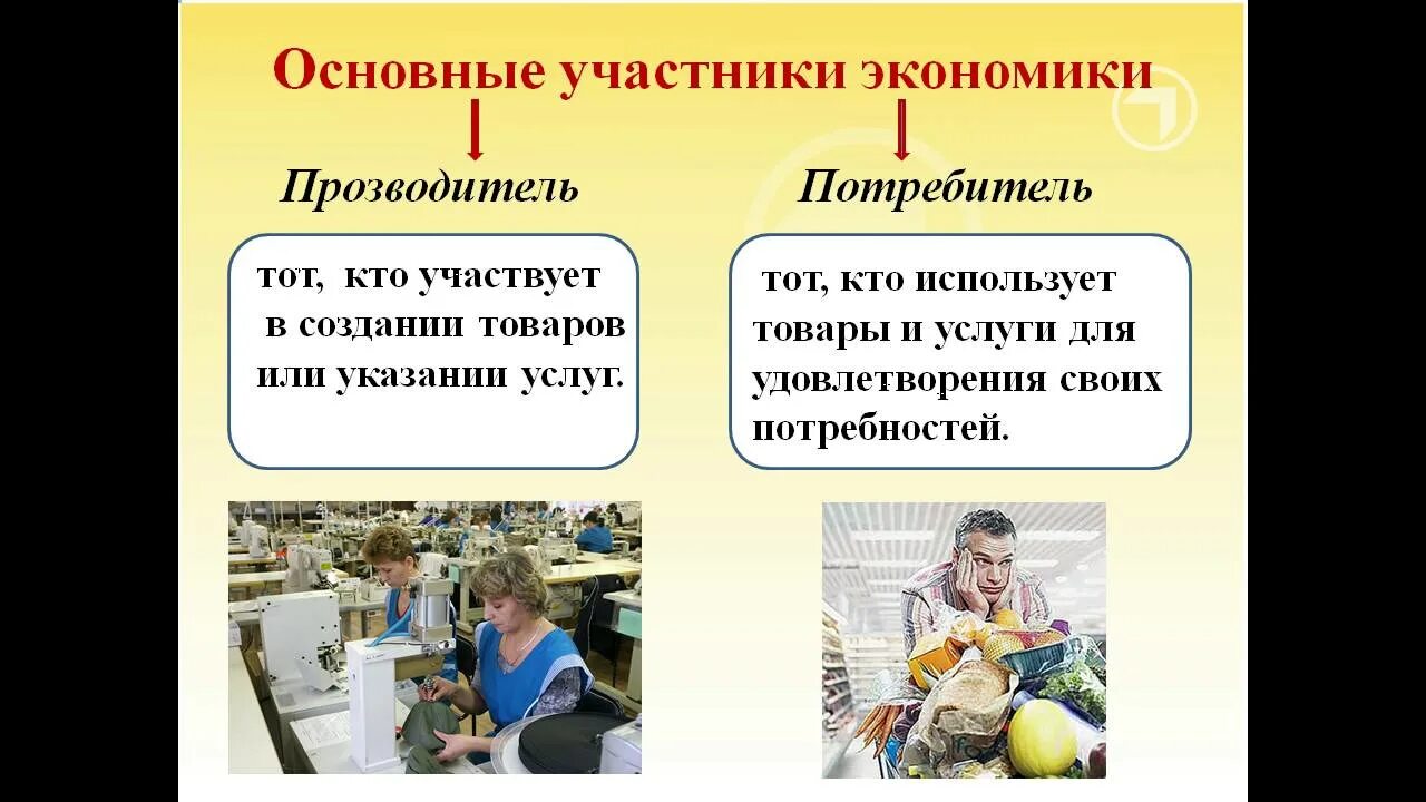 Что это такое быть участником