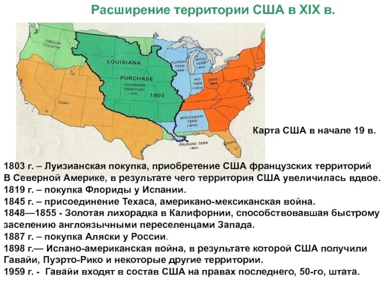Три территории сша. Территория США. Расширение территории. Состав территории США. Карта расширения территории США.