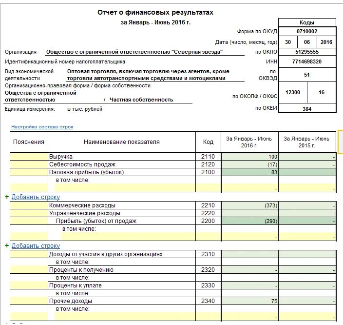 Код строки бухгалтерского баланса. Бухгалтерский баланс коды строк расшифровка. Расшифровка строк бухгалтерского баланса по форме 1. Расшифровка бухгалтерского баланса по строкам для чайников. 1с расшифровка баланса