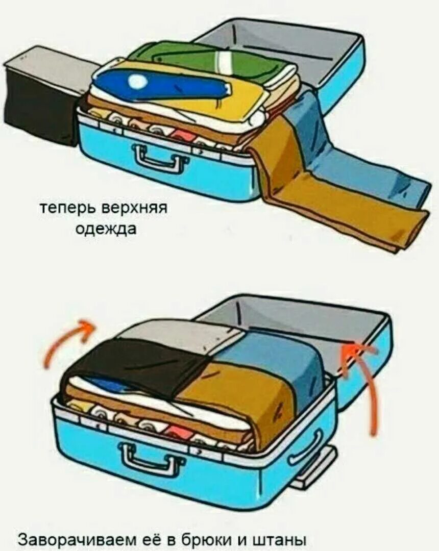 Собираем багаж