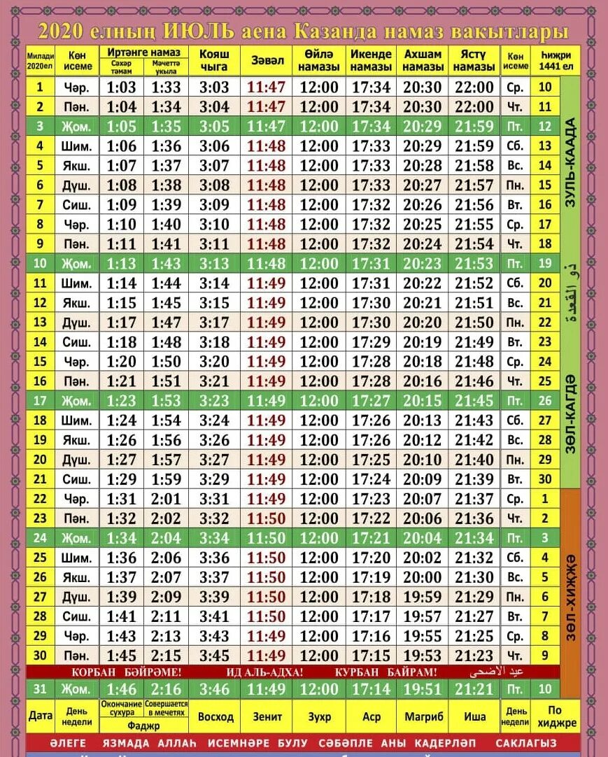 Ураза тоту вакытлары. График намаза в Казани. Намаз вакытлары Набережные Челны май 2022. Время намаза картинки. Расписание календарь намаза.