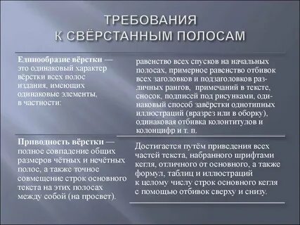 Элементы в частности