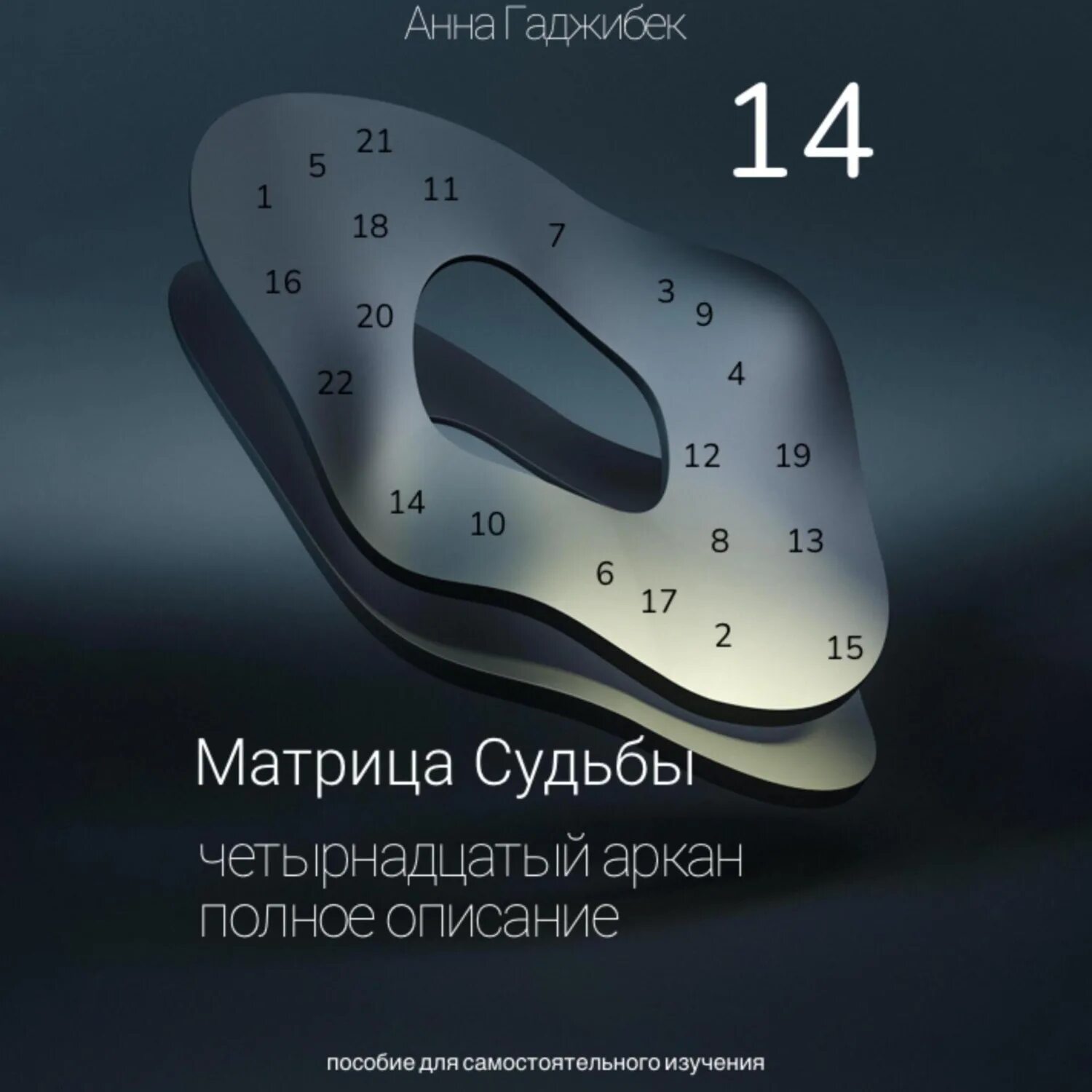 5 10 15 в матрице судьбы. 19 аркан в матрице судьбы.