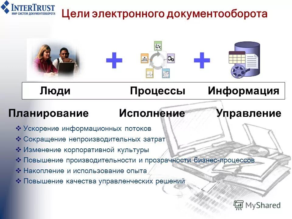 электронный документооборот вопросы. электронный документооборот вопросы. цель электронного документооборота. электронный документооборот. схема документооборота в логистической компании.