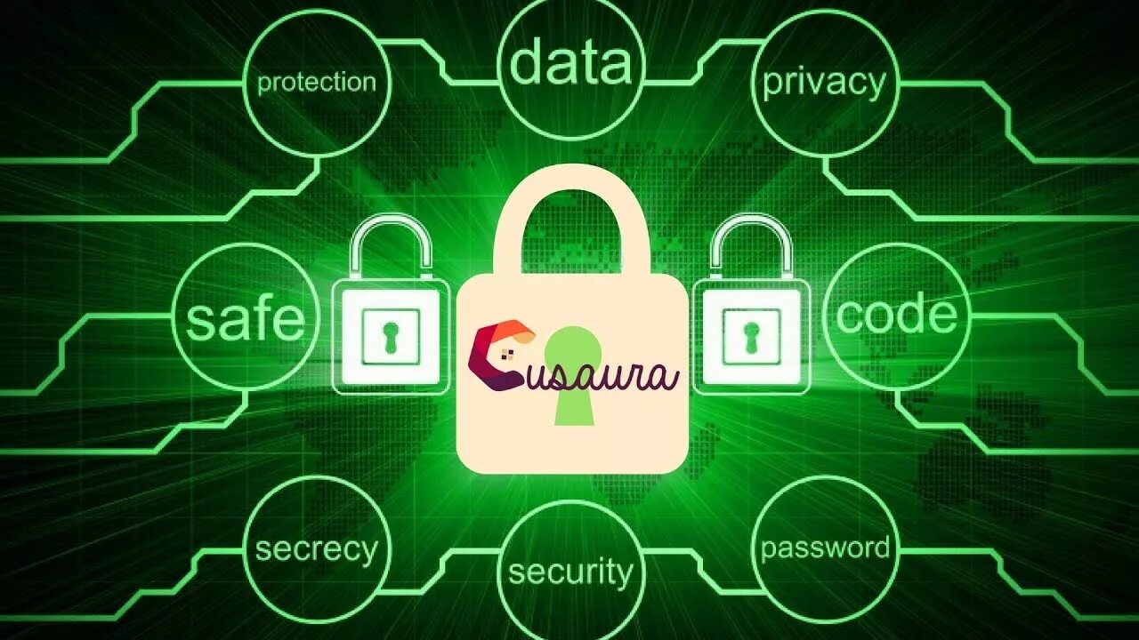 Дата секьюрити. Data privacy. FBI Cyber Protection. Password data Protection photos. Secrecy.