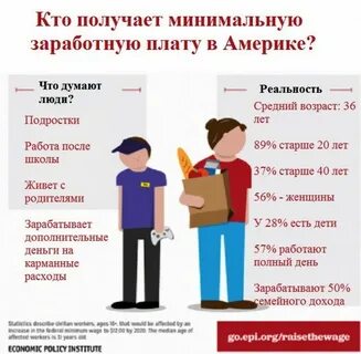 Сколько зарабатывает человек в америке