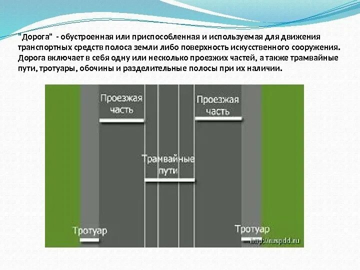 Полоса земли приспособленная для движения транспорта. Разметка дороги для презентации. Профильная дорожная разметка. Конструктивная разделительная полоса. Полоса земли обустроенная для передвижения транспортных средств.