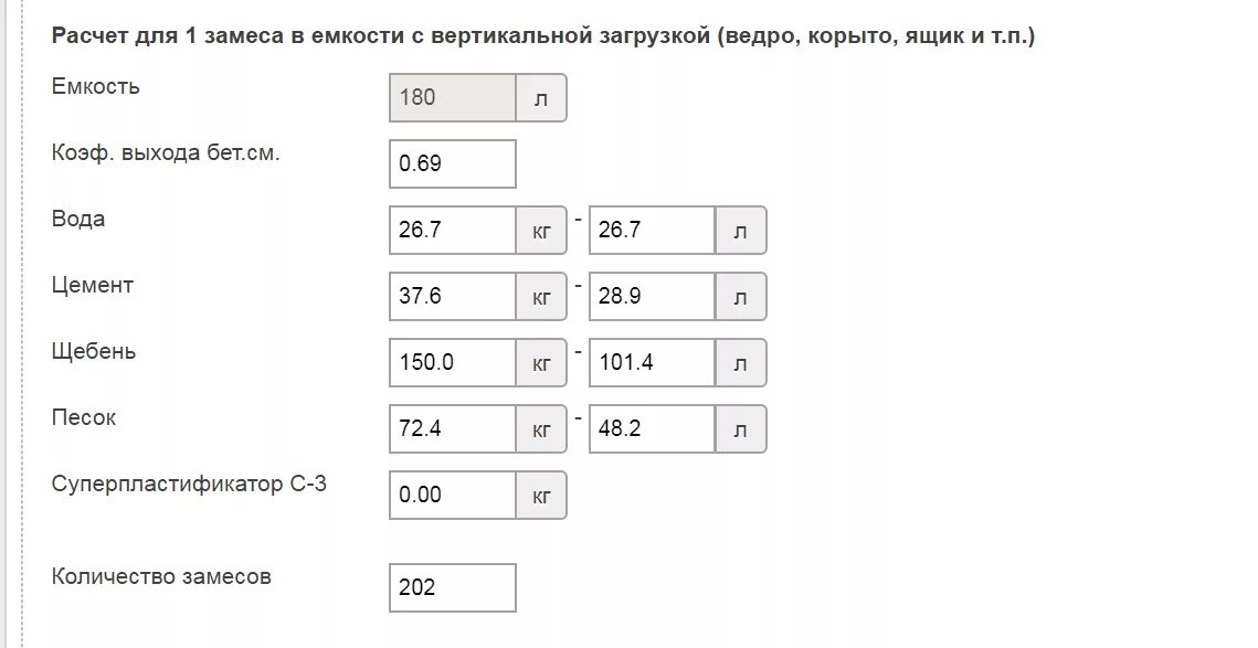 Сколько ведер в мешке