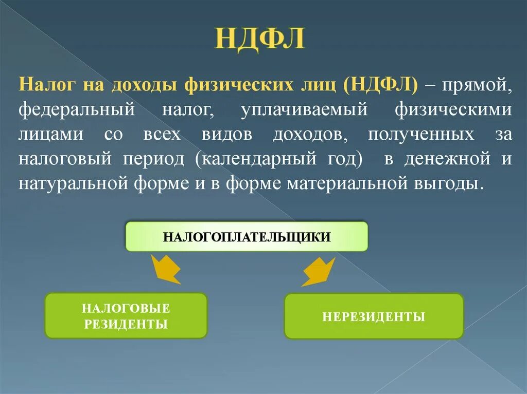 Источник налога ндфл