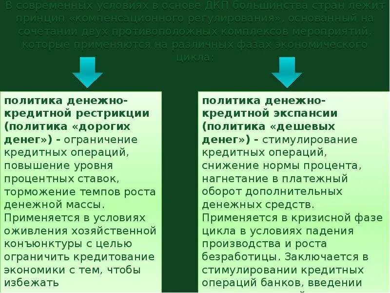 Политику денежной экспансии. Основные направления денежно-кредитной политики. Экономическая политика монетарная и фискальная политика. Леверидж. Кредитная экспансия банков.