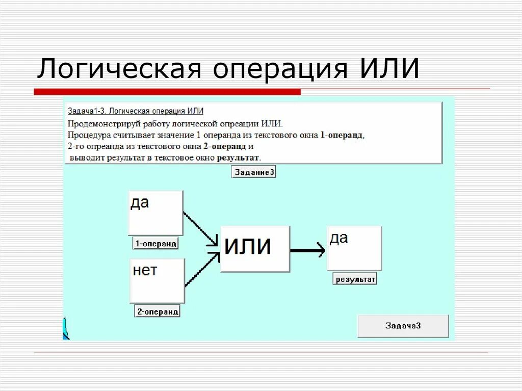 А также иные операции в. Логические операции. Или логическая операция. Логические операнды. Логическое или.