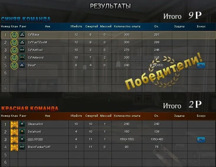 название кланов. название для клана. звания кланов в вот. очистка клана. кланы в варфейсе.