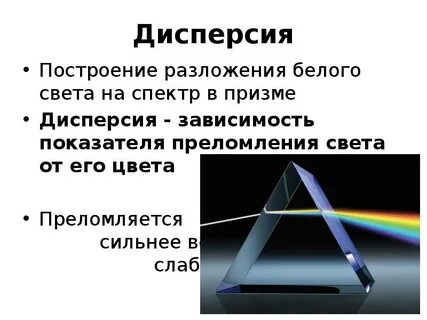 Дисперсия света разложение белого света