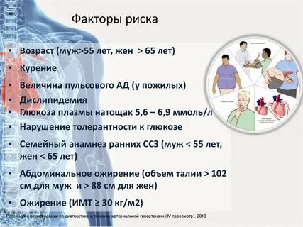 Возраст риска