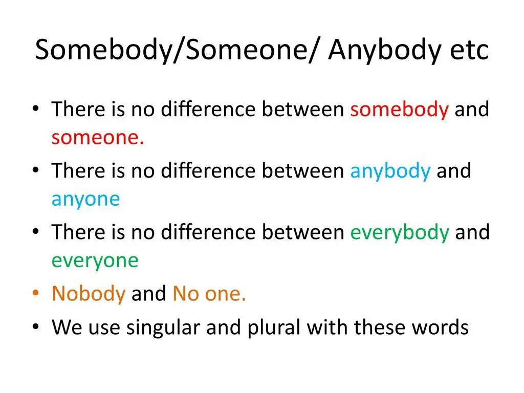 Anybody Nobody разница. Разница между someone и Somebody. Разница между Somebody и anybody. Anybody anyone разница.