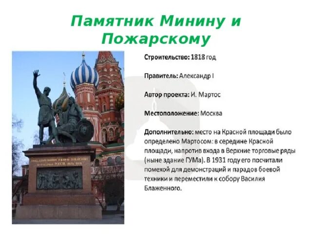 Как сохранить памятники кратко 5 класс. Минин и Пожарский памятник в Москве. Памятник Минину и Пожарскому в Москве кратко. Памятник Минину и Пожарскому в Екатеринбурге на Плотинке. Памятник Кузьме Минину и Дмитрию Пожарскому описание 4 класс.