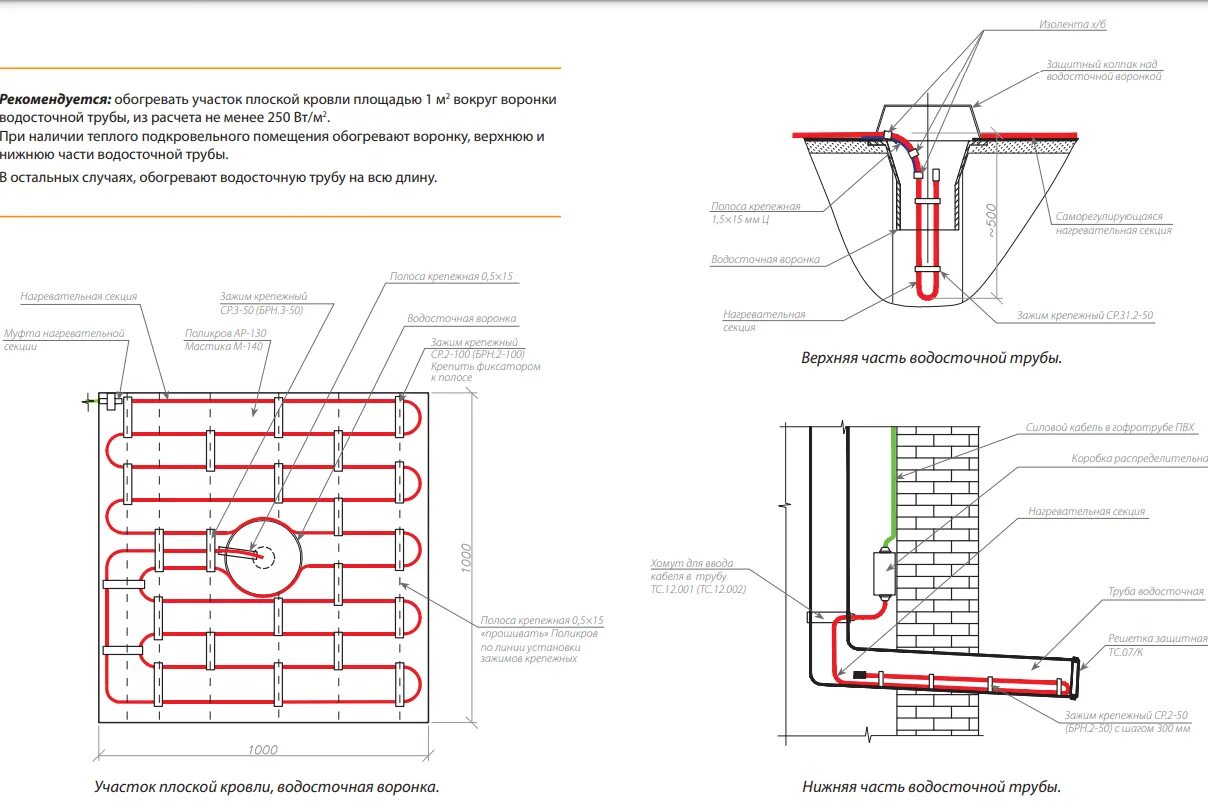 Устройство электрообогрева. Обогрев воронки водостока. Крепление греющего кабеля вокруг воронки. Схема подключения обогревающего кабеля для водостока. Обогрев кровли греющим кабелем схема подключения.