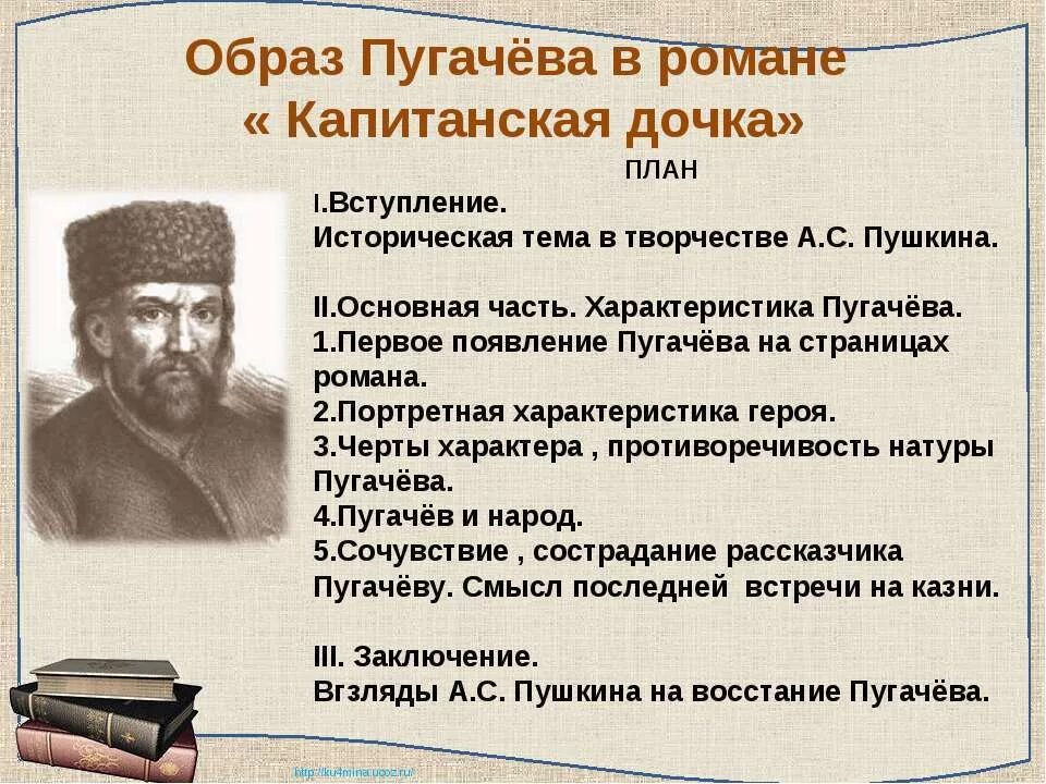 Пугачев в произведении капитанская. Образ Пугачева в повести Капитанская дочка. Образ Пугачева в повести Пушкина Капитанская дочка. Образ Пугачева в повести Пушкина. Образ и характеристика Пугачева в романе Капитанская дочка.