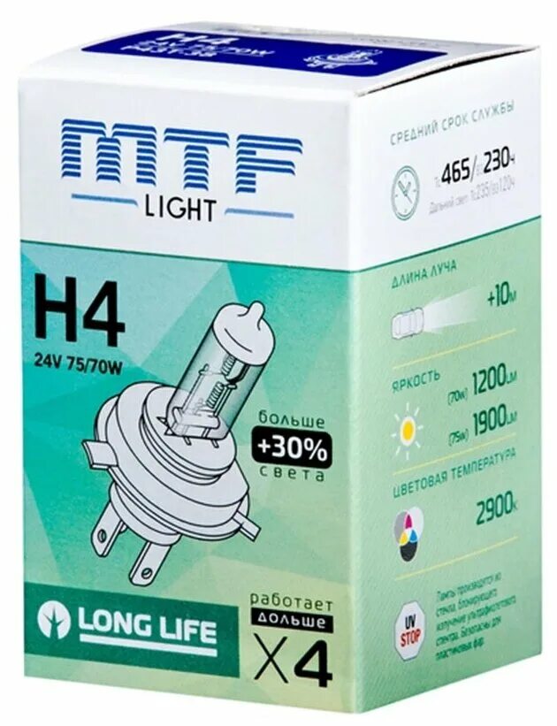 Блок розжига мтф 35 ватт. Светодиодные лампы н7 cyber light 24v. Блок розжига ксенон mtf slim. Mtf 24v. Мтф светодиодные лампы h7.