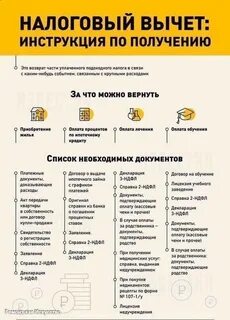 За какой год можно сделать вычет