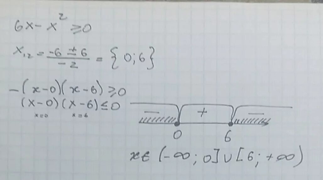 3x 6 больше 0. Неравенство больше 0. Решение неравенств больше или равно 0. Решите неравенство x. Решение неравенств больше или равно.