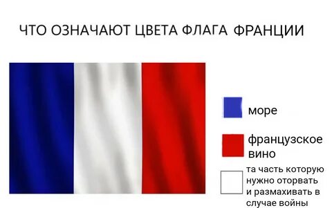 Цвета флага франции значение цветов