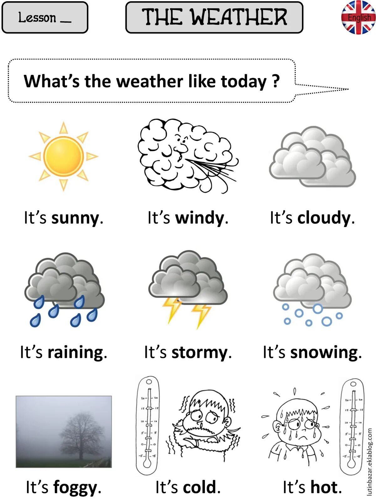 Разная погода на английском. Weather задания. Weather для детей на английском. Погода на английском. Weather английский задания.