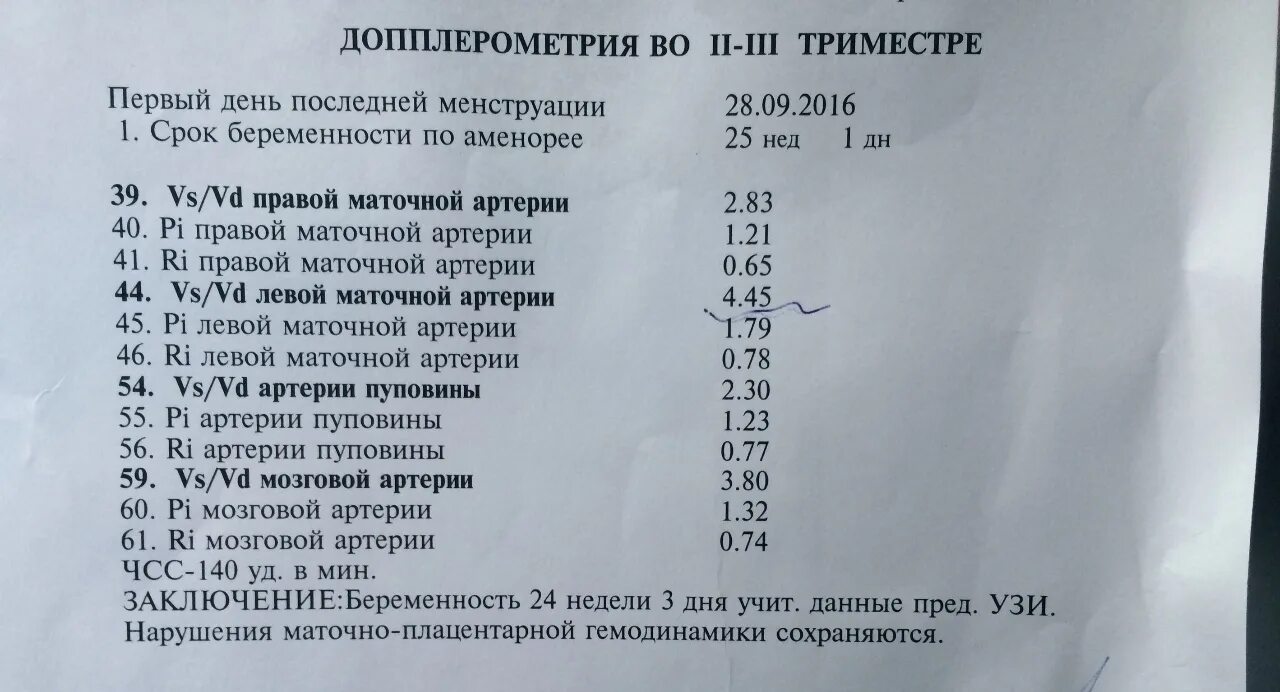 Нормы допплерометрии при беременности по неделям таблица. Допплерография нормы. Показатели допплерометрии при беременности норма. Допплер для беременных показатели. Если в триместрах 3 3 5