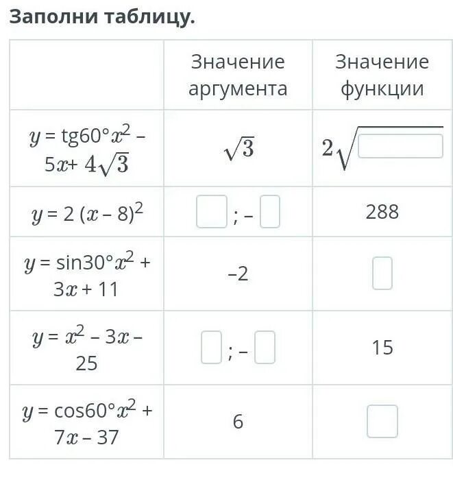 Значение аргумента если y 3. Нахождение значения функции и аргумента. нахождение значений аргумента и функции, 7 класс. таблица основные значения аргументов. заполните таблицу функции значений аргумента значение функции y=tg 60*x^2.