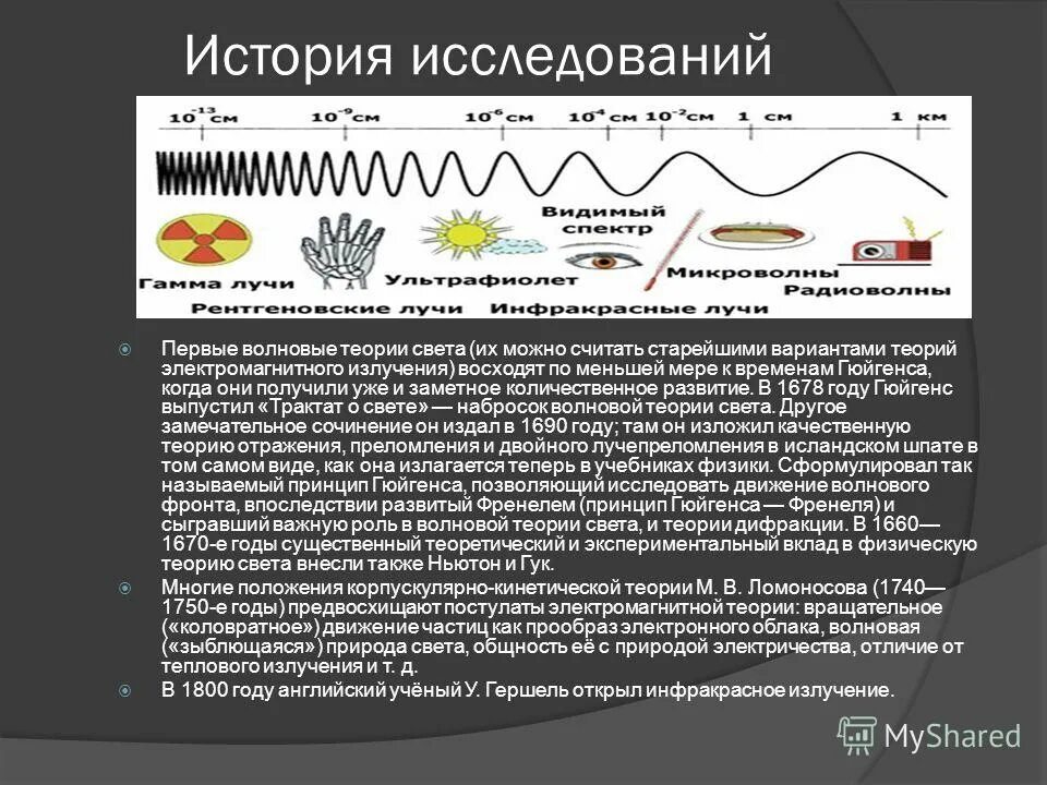 Теория электромагнитного излучения. Волновые теории истории. Индикатор электромагнитного излучения. Электромагнитное излучение история изучения.